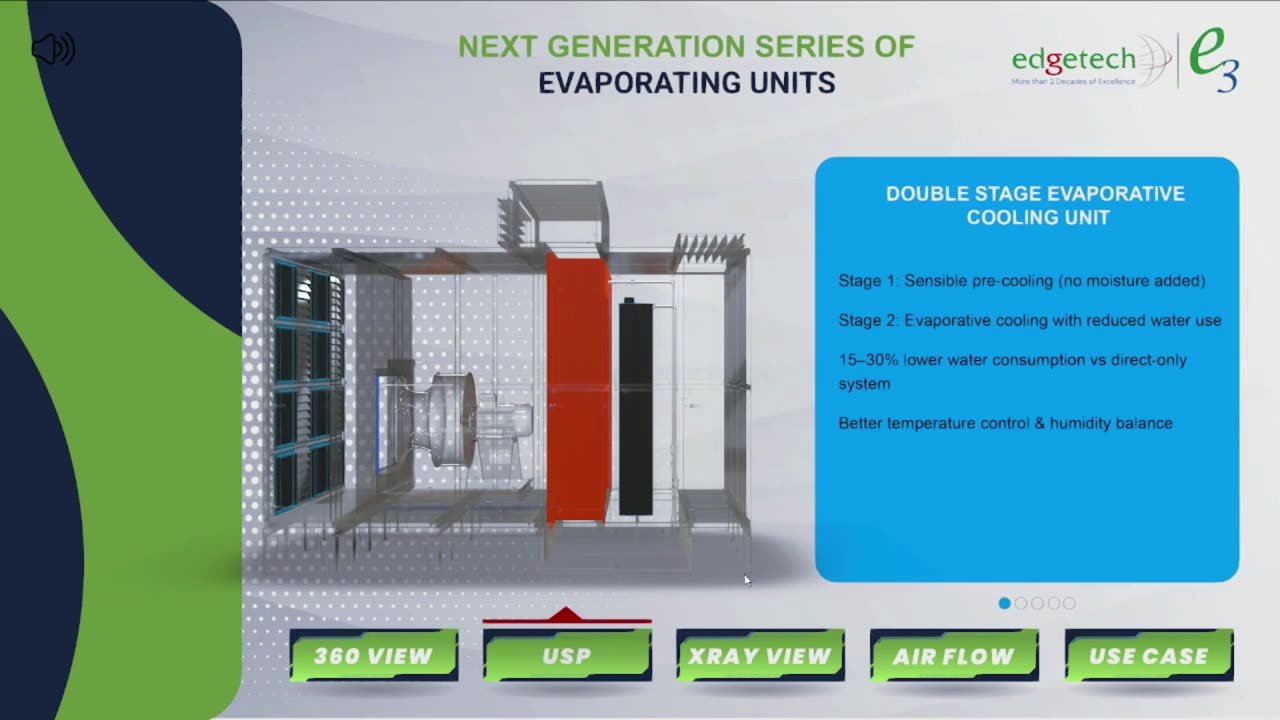 Edgetech: AR, touch screen and 3D video for HVAC units